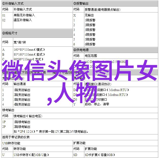 抖音最火闺蜜头像一左一右(优选20张)
