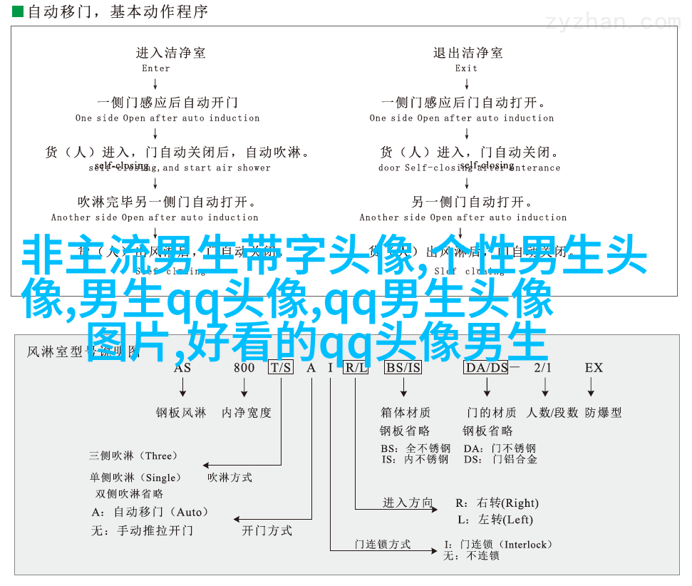 黑白系列超拽男生头像(优选13张)
