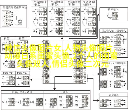 抖音最火闺蜜头像一左一右(优选20张)