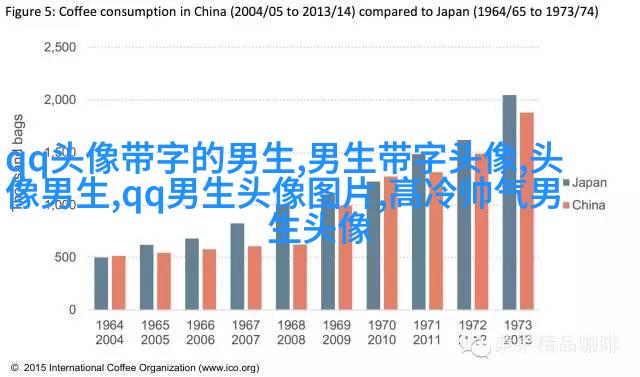 帅到炸裂的氛围感男生好看头像(共18张)