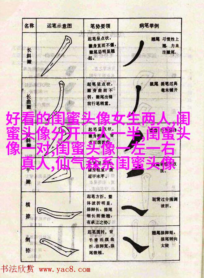 好闺蜜意境头像