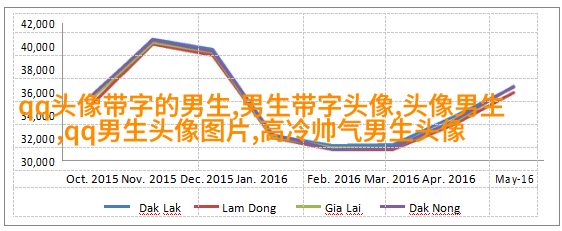 帅到炸裂的氛围感男生好看头像(共18张)
