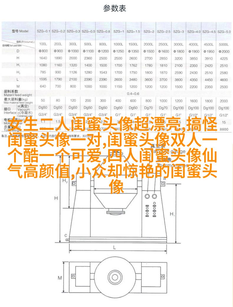 高清单人的闺蜜头像两张一组图片(22张)