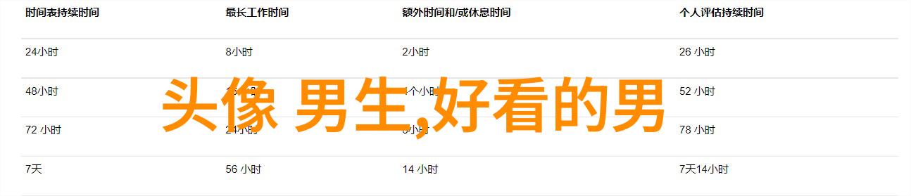 神仙颜值的男生动漫头像(精选18张)
