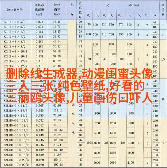 动漫高清闺蜜女生头像(精选14张)